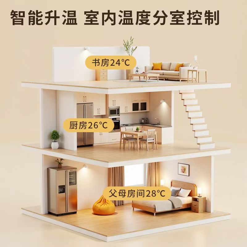 正定县 石墨烯电地暖公司哪家好？户型适配方案指南